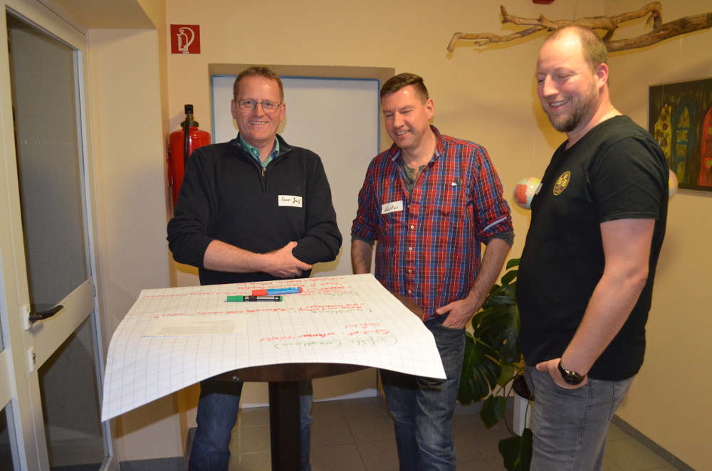 Präventionsschulung 2019